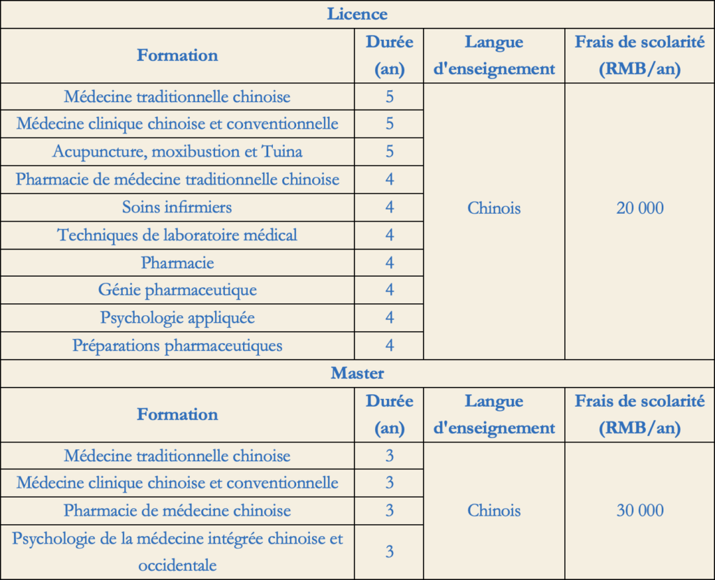 %E6%88%AA%E5%B1%8F2023-07-13-17.41.34-1024x830 Offre de Formations en Chine