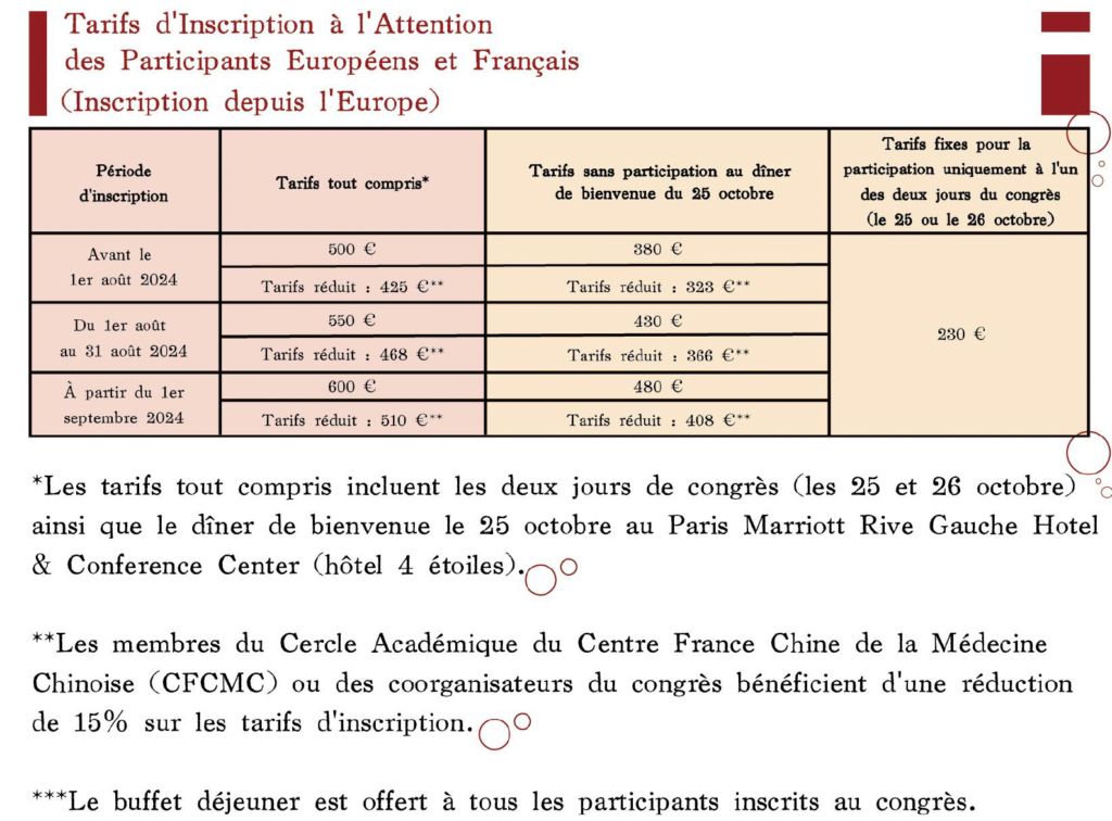 %E6%88%AA%E5%B1%8F2024-08-12-17.29.27-1024x756 Brochure – Congrès Mondial de Médecine Chinoise – 25 et 26 octobre